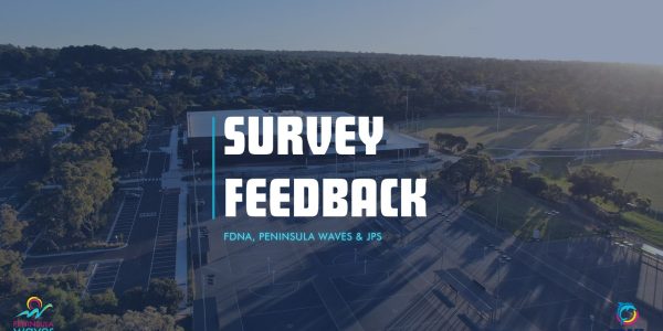 Cover Photo Survey Feedback
